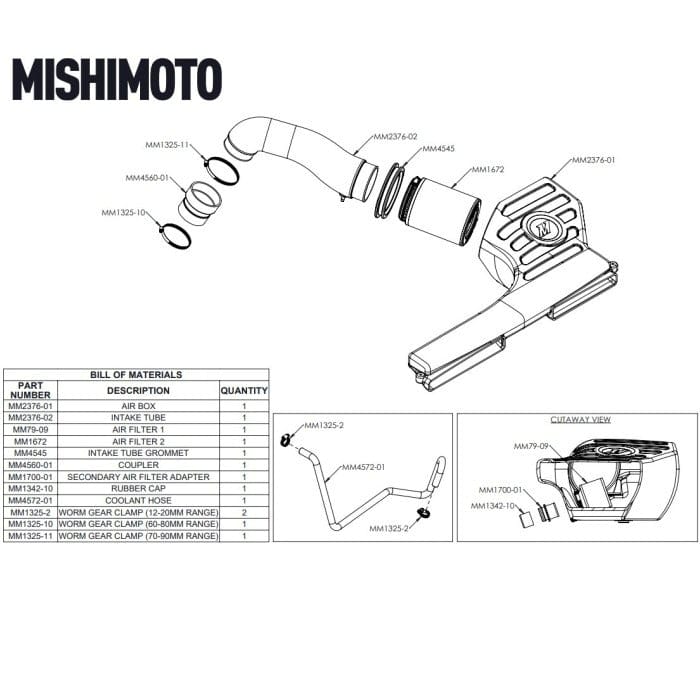 Mishimoto Performance Air Intake - VW Mk7 / Audi 8V A3/S3 MQB