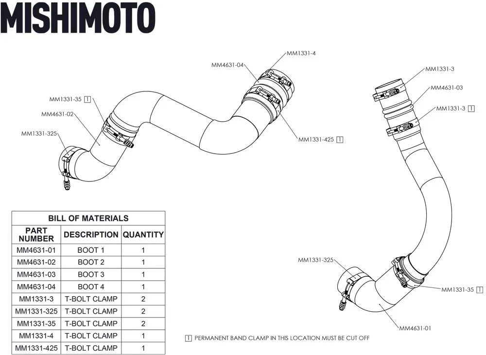 Mishimoto 2019+ RAM Cummins 6.7L Factory-Fit Boot Kit