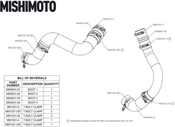 Mishimoto 2019+ RAM Cummins 6.7L Factory-Fit Boot Kit