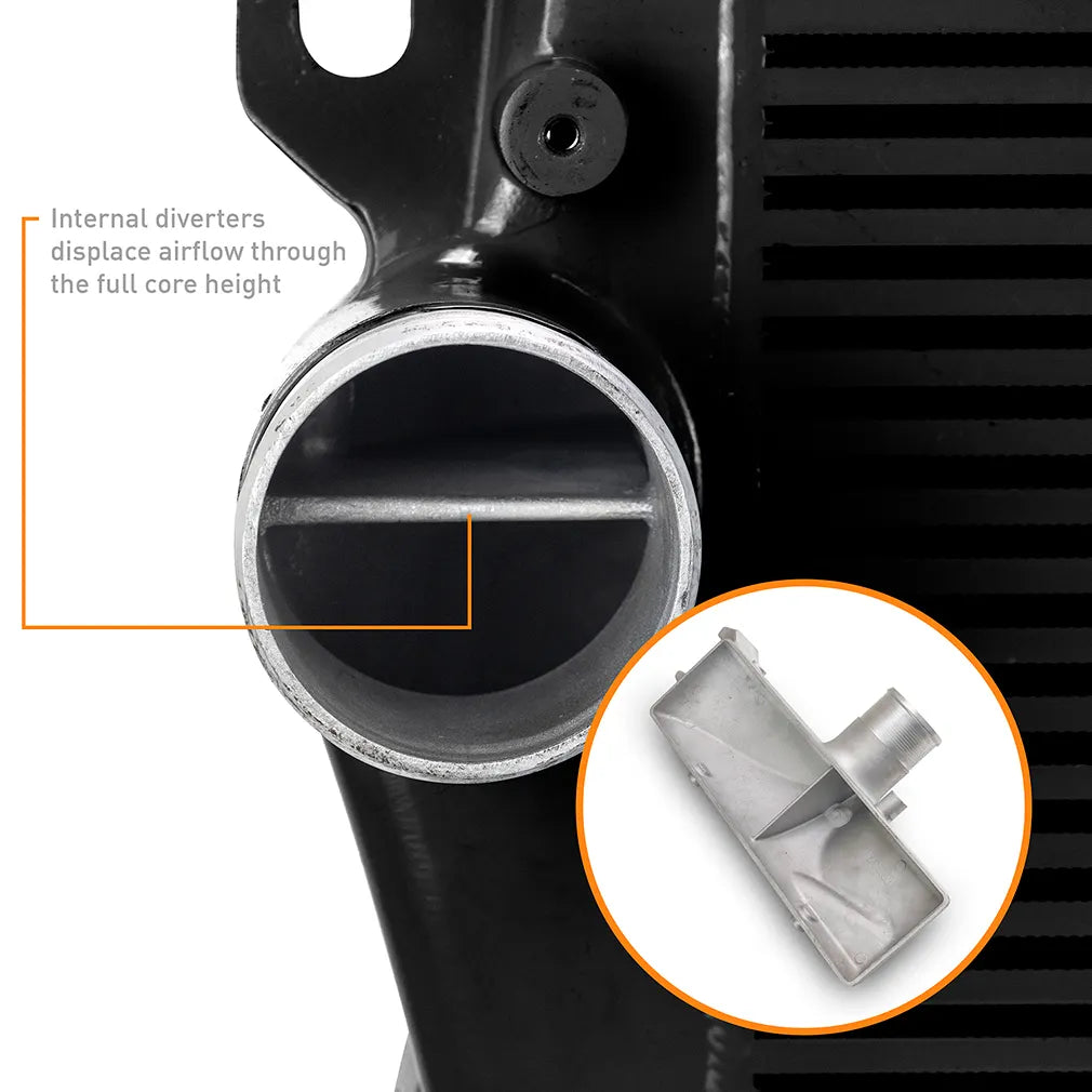 Performance Intercooler Kit, fits Ram 6.7L Cummins 2019+
