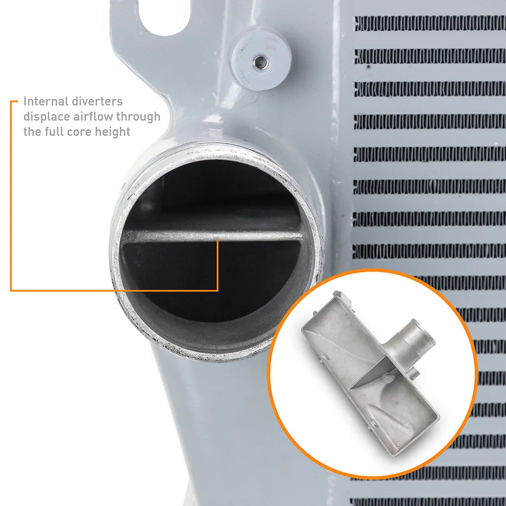 Performance Intercooler Kit, fits Ram 6.7L Cummins 2019+