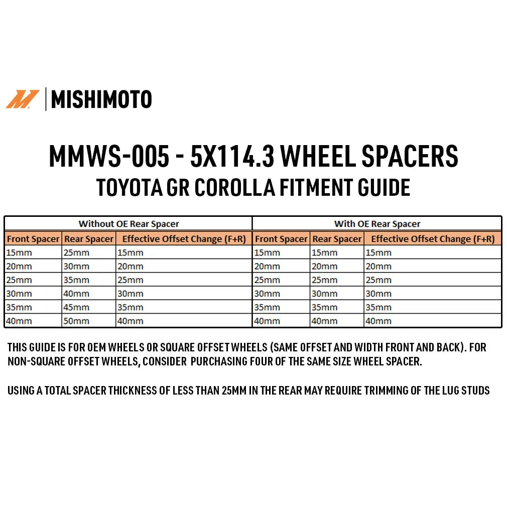 Mishimoto 5x114.3 Wheel Spacers, Fits Toyota GR Corolla 2023+