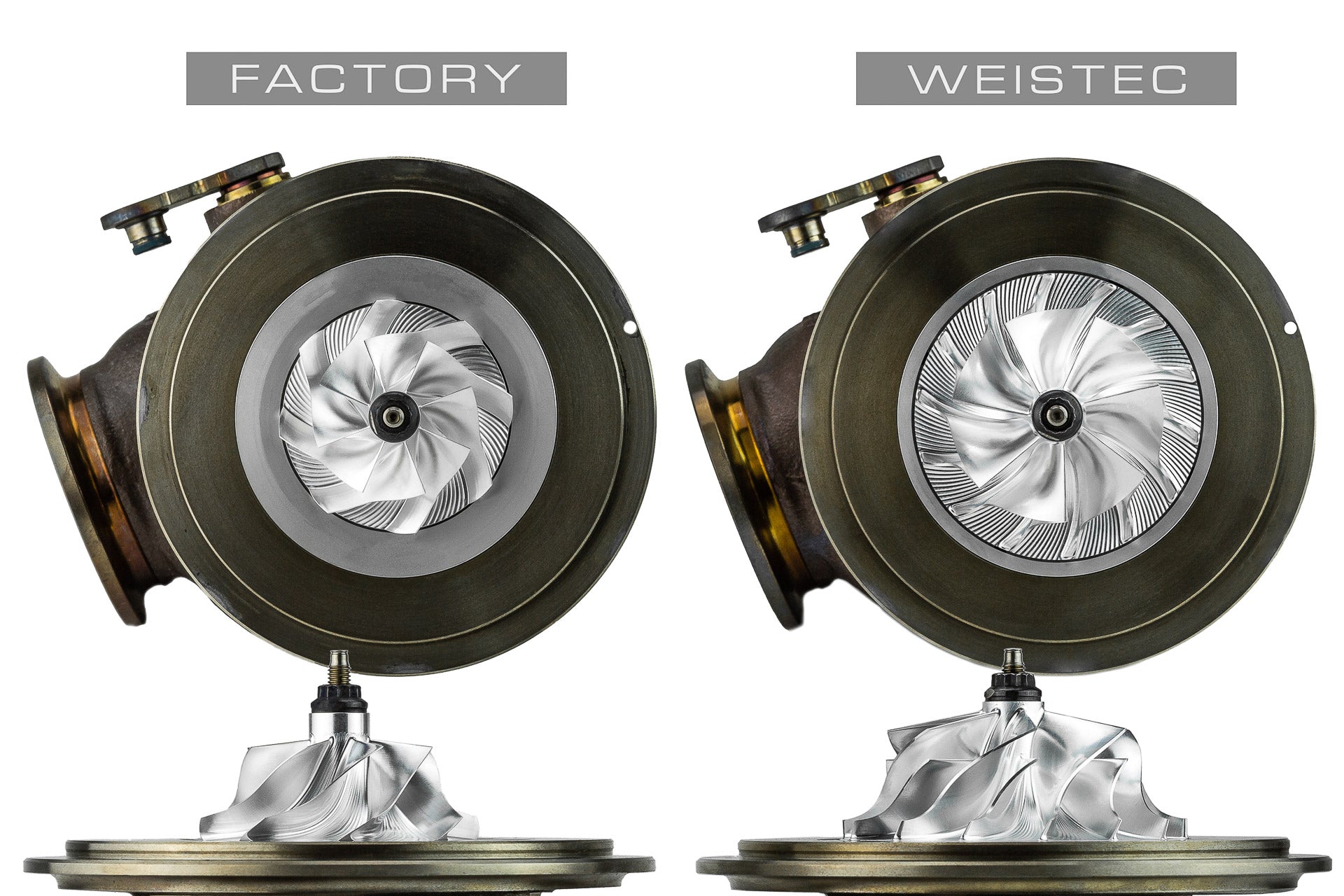 W.3 Turbo Upgrade BMW N63
