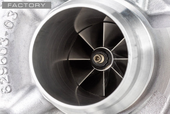 W.3 Turbo Upgrade BMW N63