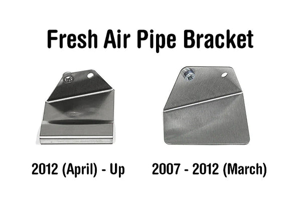 Air Induction Kit | HI-FLO | N18 • R-Chassis