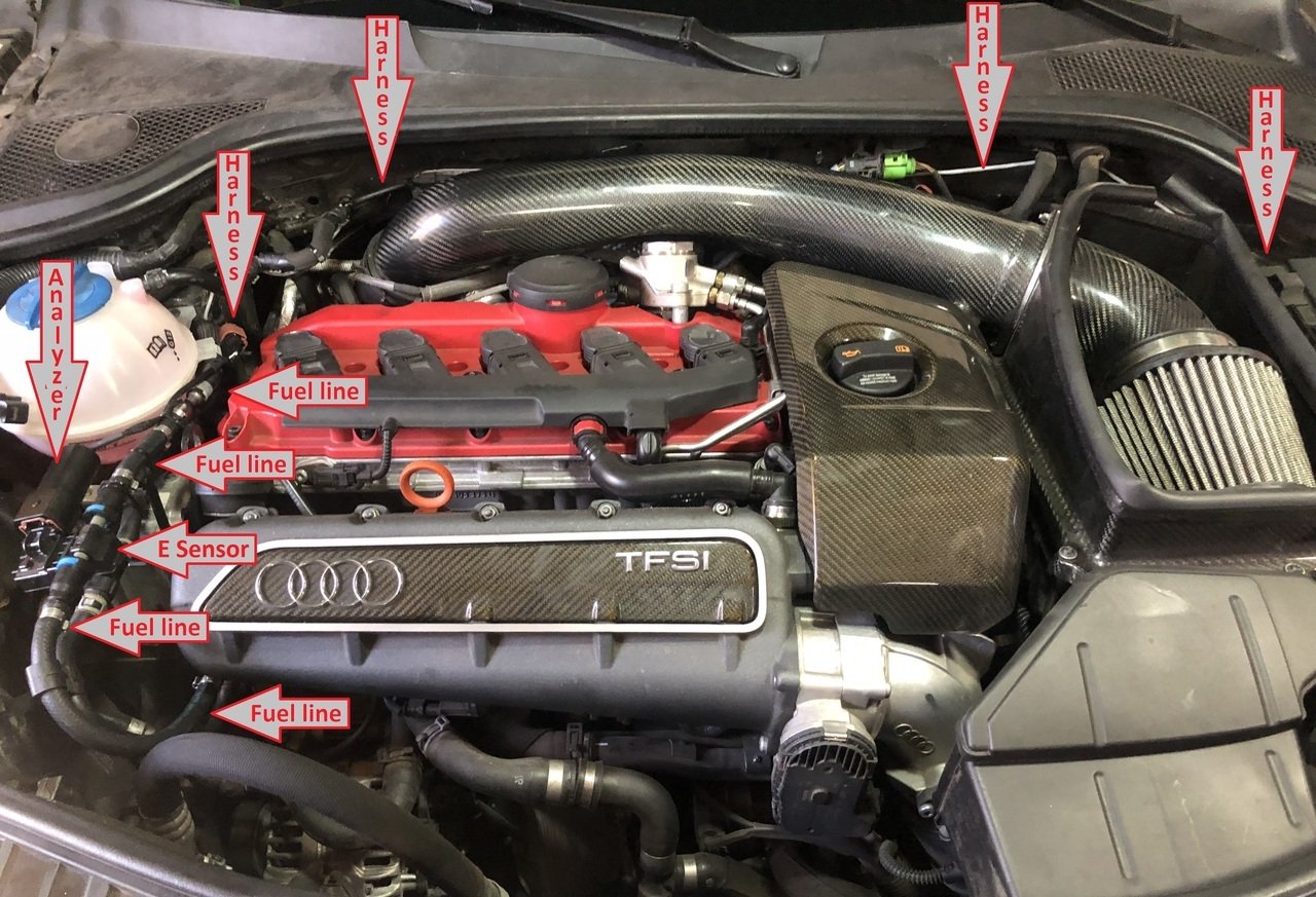 Fuel-It FLEX FUEL KIT for Audi RS 2.5L Gen 2 (MK2 8P) -- Bluetooth & 5V