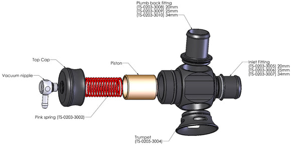 Kompact Dual Port Blow Off Valve suit 34mm Inlet Fitting