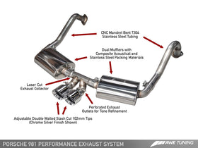 AWE Performance Exhaust System for Porsche 981 - With Chrome Silver Tips