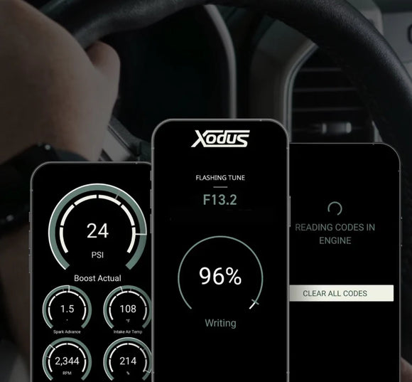 Xodus Tune R2.1 | Fits 2017-2020 F-150 Raptor 3.5L Ecoboost