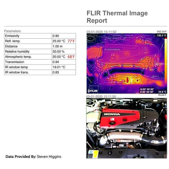 2017-2021 FK8 Honda Civic Type-R Titanium Turbocharger Inlet Pipe Kit