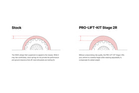 PRO-TRUCK-LIFT Stage 2R 2023-2025 Toyota SEQUOIA SR5. LIMITED, PLATINUM 4WD - 0
