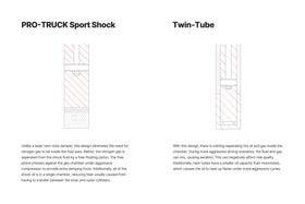 Eibach 23-24 Toyota Sequoia Pro-Truck Front Shocks - 0