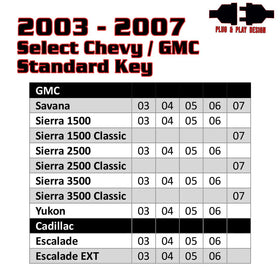 Kleinn 03-06 (2007 Classic Only) CHEVY/GMC Full Size Trucks & SUVs - Remote Start - 0