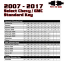 Kleinn 07-14 GM Full Size Trucks/SUVs (Key Start - Programmer Needed & Included) - Remote Start-2