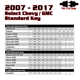 Kleinn 07-14 GM Full Size Trucks/SUVs (Key Start - Programmer Needed & Included) - Remote Start - 0