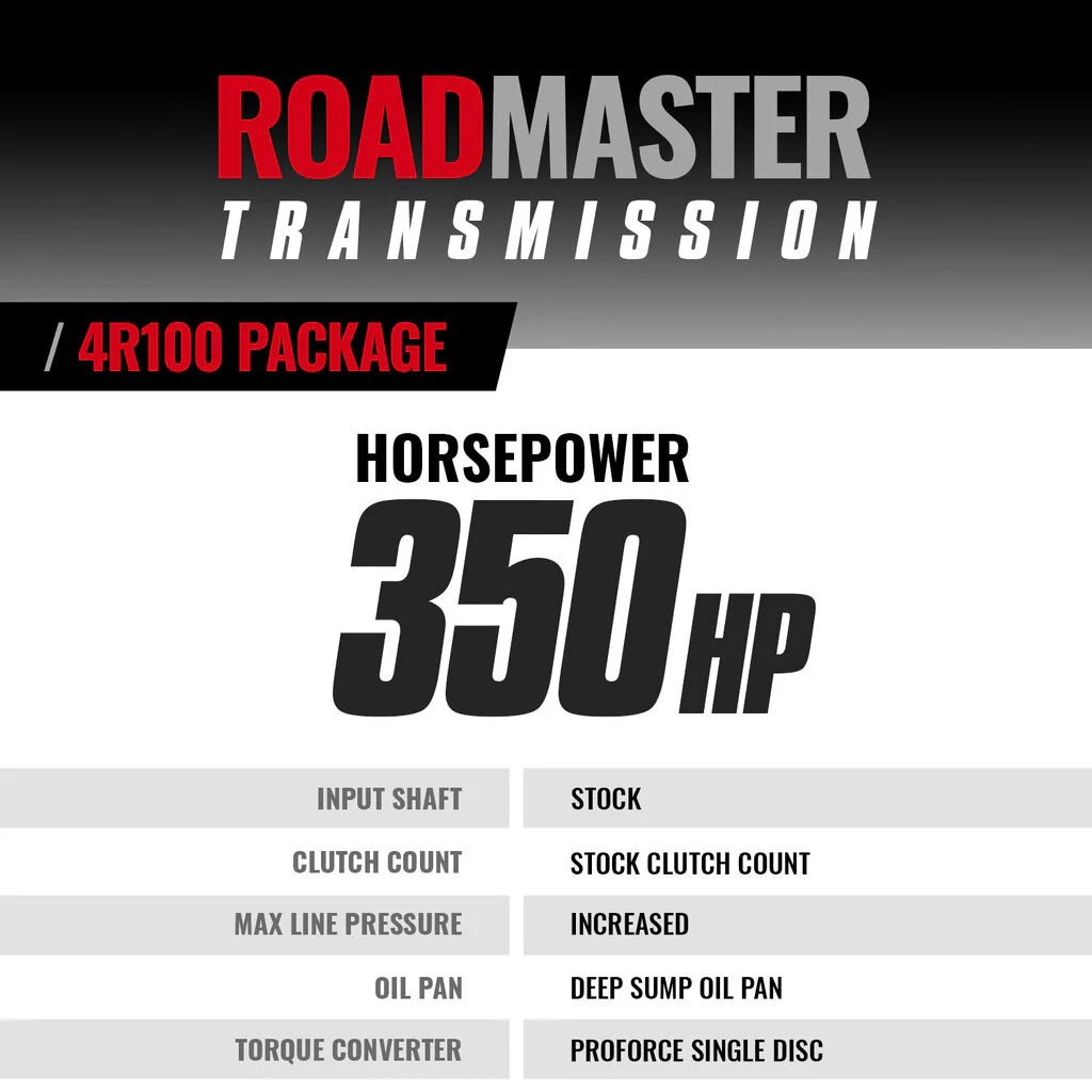 BD Diesel 99-03 Ford 7.3L Powerstroke 4R100 Roadmaster Transmission & Converter (2WD) - 0