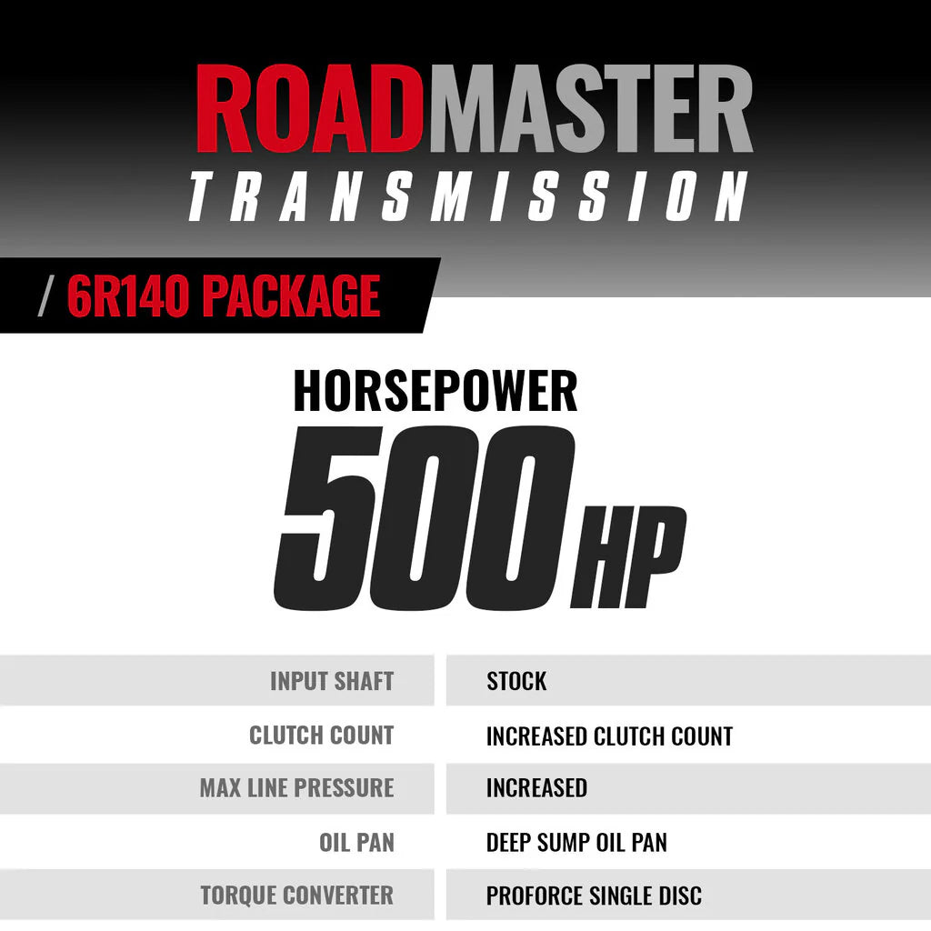 BD Diesel 11-16 Ford 6.7L Power Stroke Roadmaster 6R140 2WD/4WD Transmission & Converter Package - 0