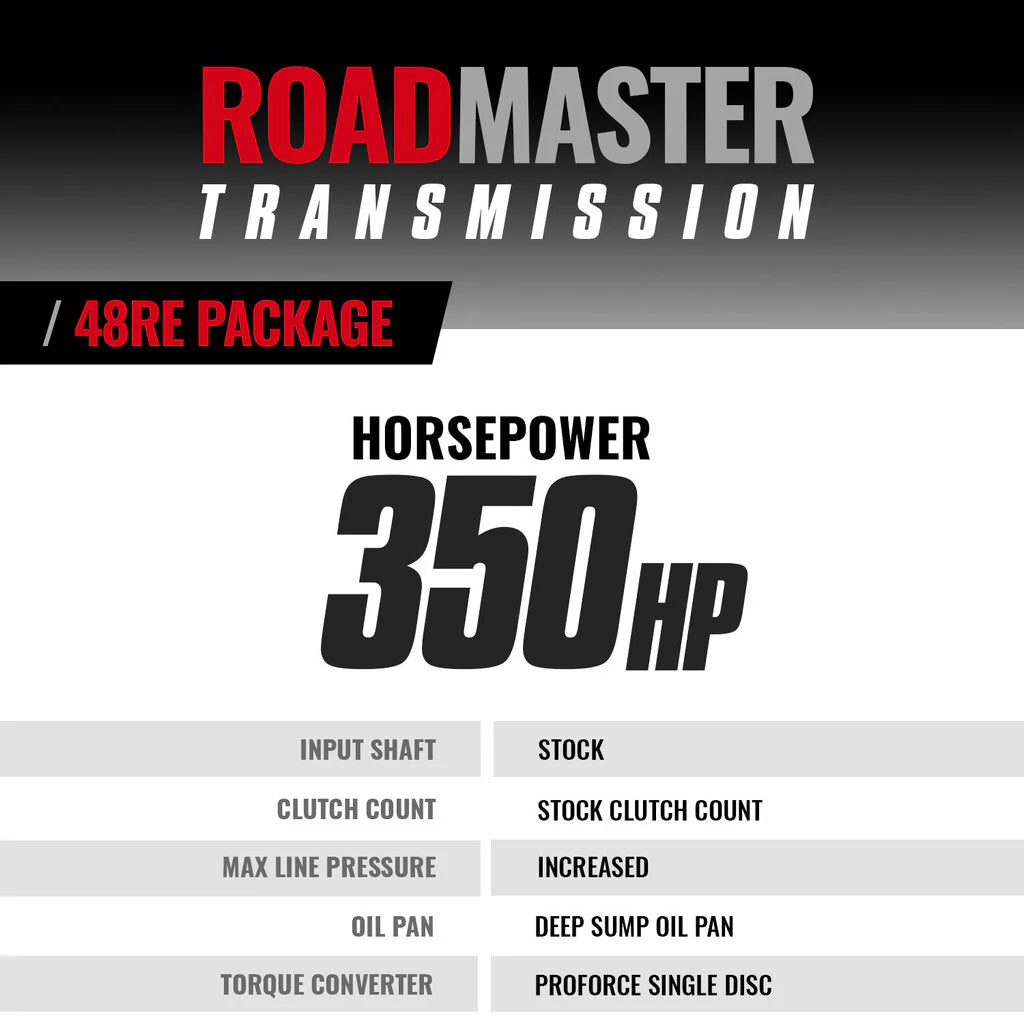 BD Diesel 05-07 Dodge 48RE Transmission & Converter Roadmaster Package (4WD)