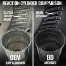 BD Diesel 18-20 Ford F150 V8 4WD 10R80 Roadmaster Transmission Kit-2