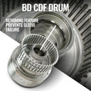 BD Diesel 18-20 Ford F150 V8 4WD 10R80 Roadmaster Transmission Kit-1