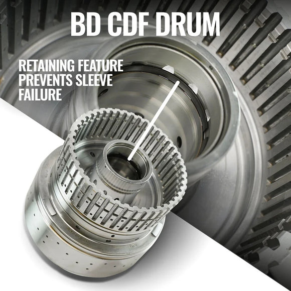 BD Diesel 18-20 Ford F150 V8 4WD 10R80 Roadmaster Transmission Kit