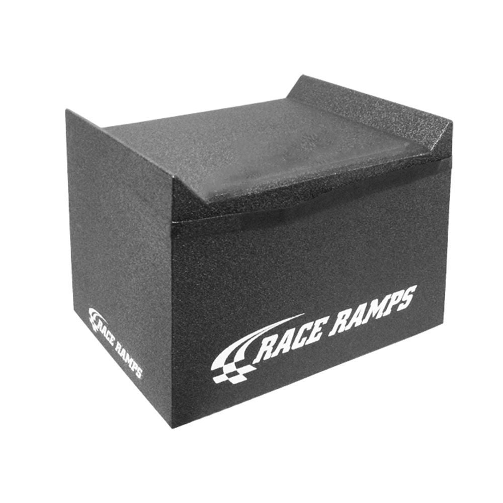 Race Ramps - Slip Plate Stands