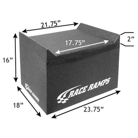 Race Ramps - Slip Plate Stands - 0