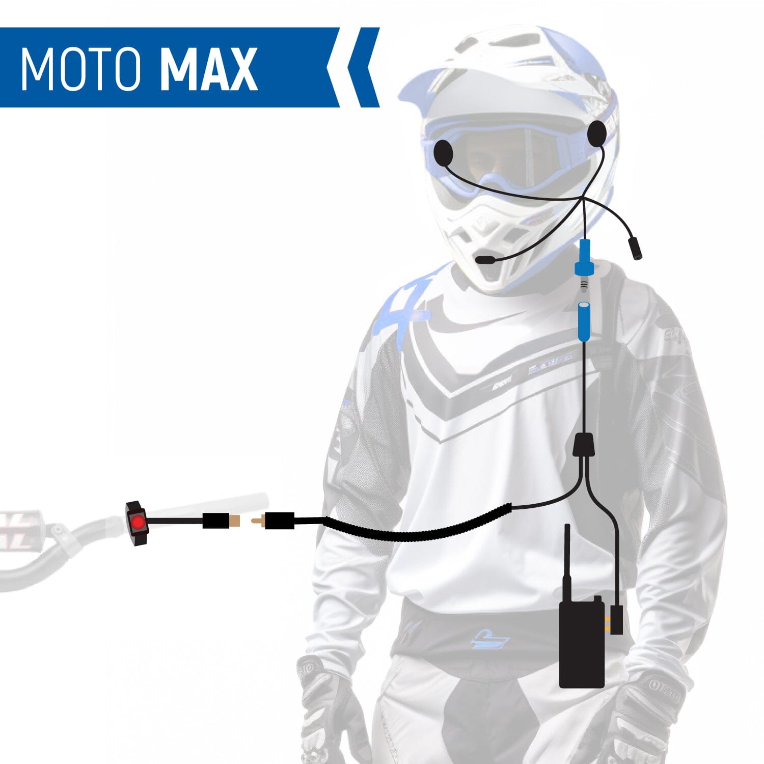 Rugged Radios MOTO MAX Comm Kit w/ HD OFFROAD Cables With GMR2 PLUS - GMRS Radio