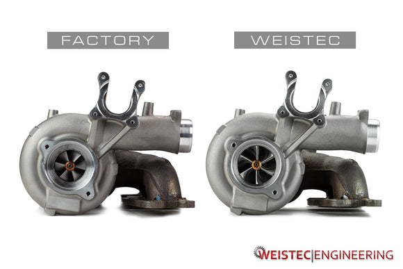 W.3 Turbo Upgrade, BMW S55