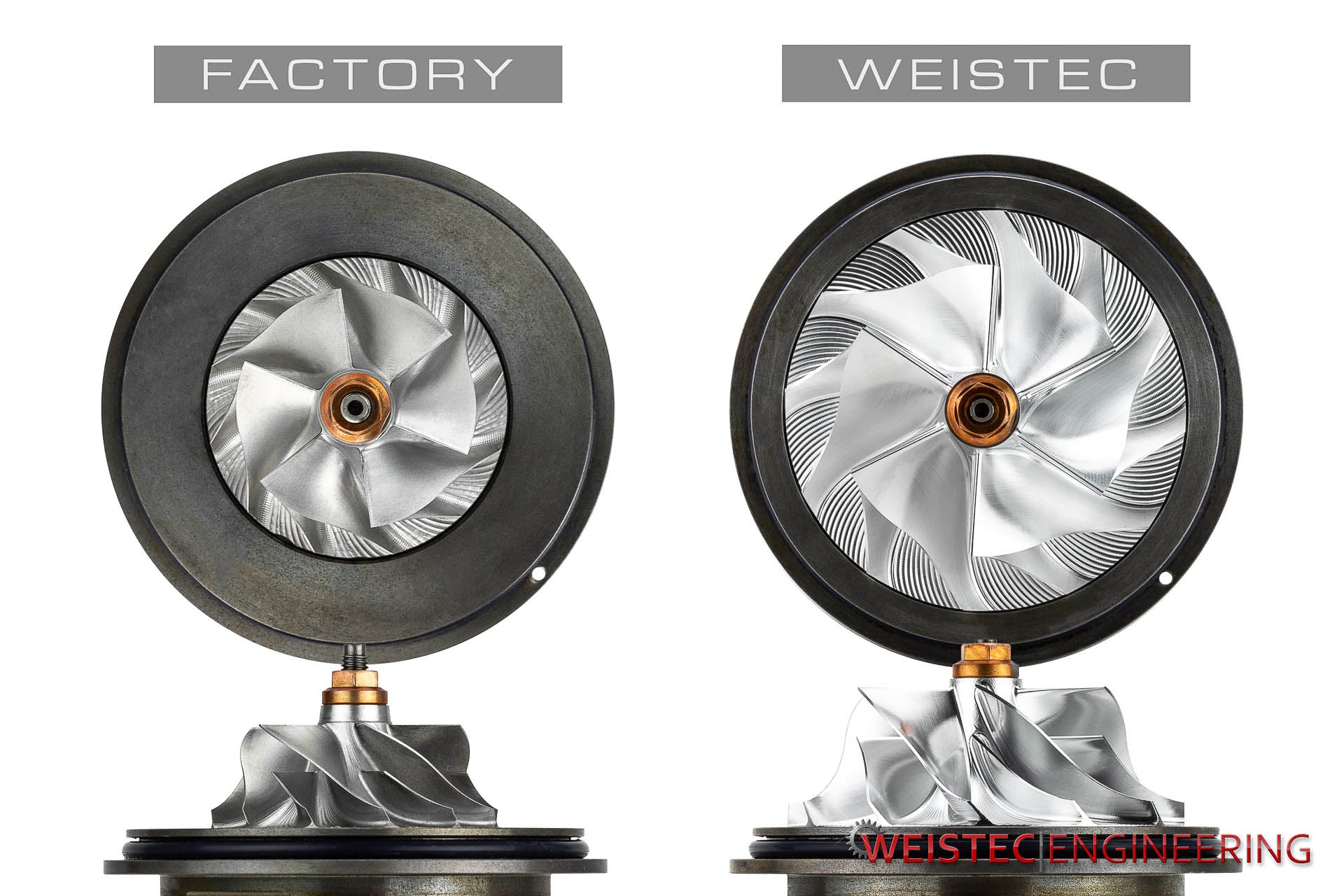 W.3 Turbo Upgrade, BMW S55 - 0