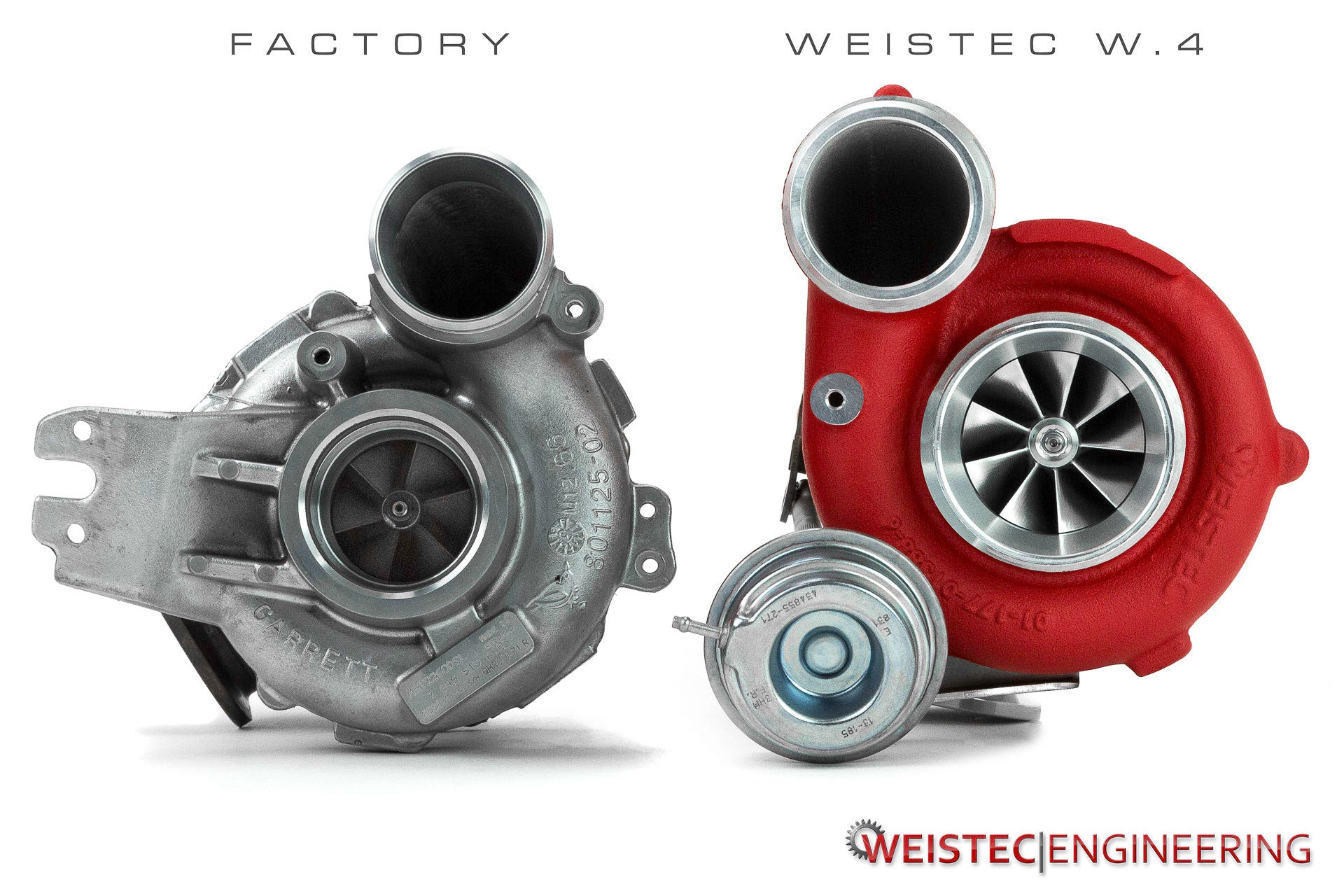 W.4 Turbo Upgrade System, BMW S63