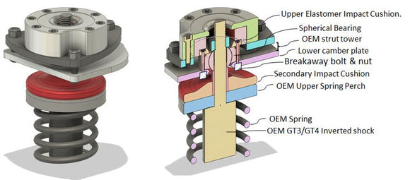 RR Racing Porsche Breakaway Camber plates