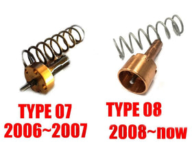 FTP Motorsport Thermostat Kit V2 - BMW / N54 / N55 / S55 / E8X / E9X / E6X / 135i / 335i / 535i - 0