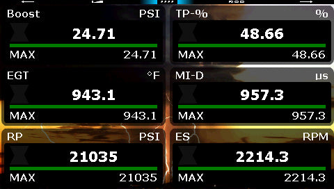 Smarty Touch Tuner / 1998.5 - 2012 Cummins 5.9 L / 6.7 L