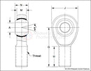 Artec Industries 3/4 Inch Rod End Kit - Left Hand 5/8 In (Reverse)-2