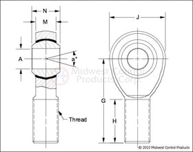 Artec Industries 3/4 In Rod End Kit-Left Hand 9/16 In (Reverse) - 0