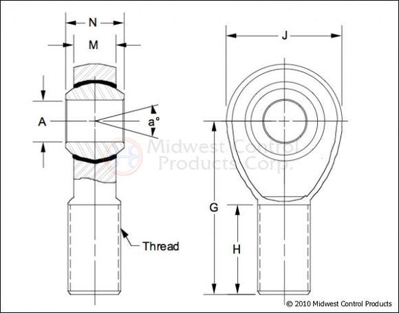 Artec Industries 3/4 Inch Rod End Kit - Left Hand 5/8 In (Reverse)