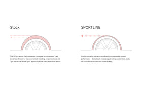 Eibach Sportline Springs for 2015+ VW GTI - 0