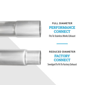 Stainless Works 2009-15 Cadillac CTS-V Headers 2in Primaries High-Flow Cats 3in Leads X-Pipe Factory - 0