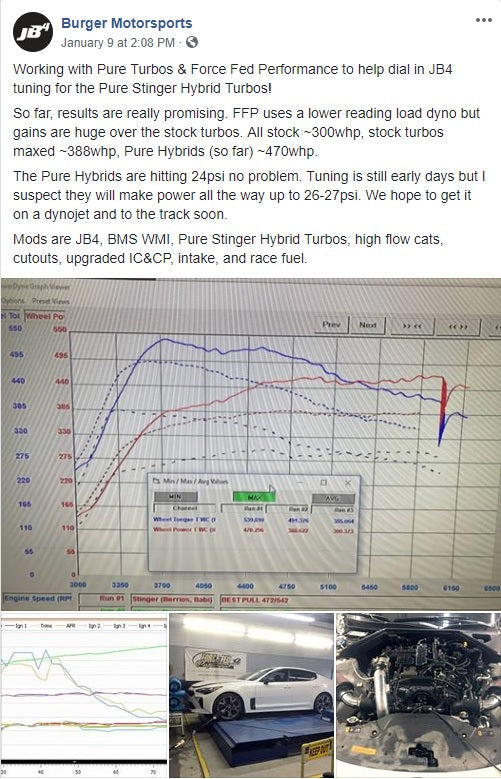 Kia Stinger (3.3L) PURE700