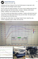 Kia Stinger (3.3L) PURE700-3