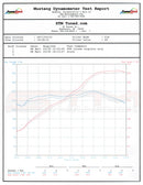 STM Silicone Inlet Hoses for Lamborghini & Audi R8 5.2 FSI V10-9