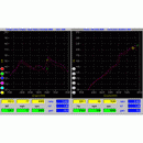 HONDATA 2006 Civic Si FlashPro Programmable System for US-CARB SN#-2