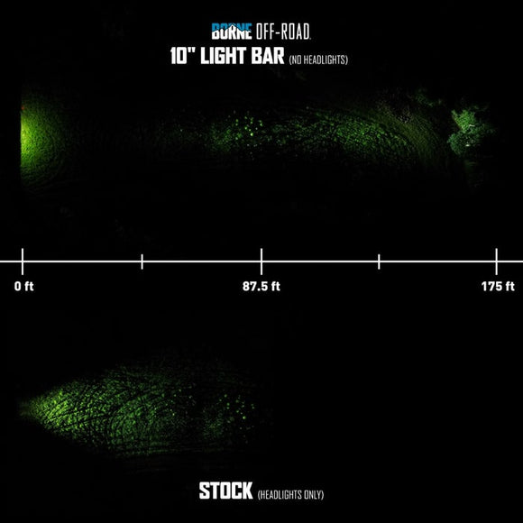 Borne Off-Road Light Bar Single Row Straight 10in