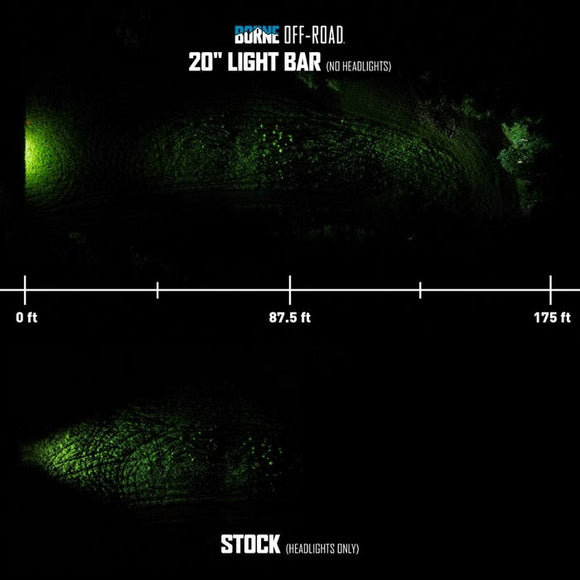 Borne Off-Road Light Bar Single Row Straight 20