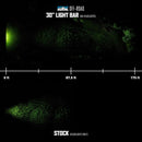 Borne Off-Road Light Bar Single Row Straight 30in-4