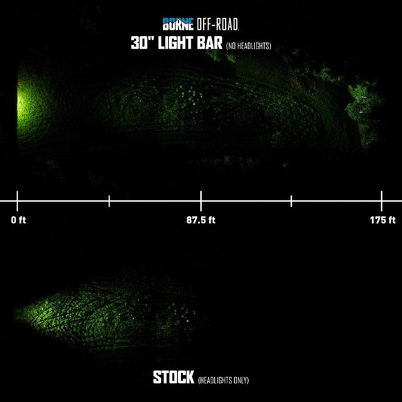 Borne Off-Road Light Bar Single Row Straight 30in