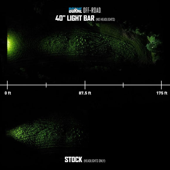 Borne Off-Road 21+ Direct Fit Bronco Light Bar 40in