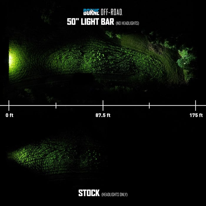 Borne Off-Road Light Bar Single Row Straight 50in