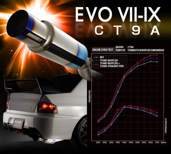 TOMEI FULL TITANIUM MUFFLER KIT EXPREME Ti EVO7-9 JDM BUMPER (Previous Part Numb